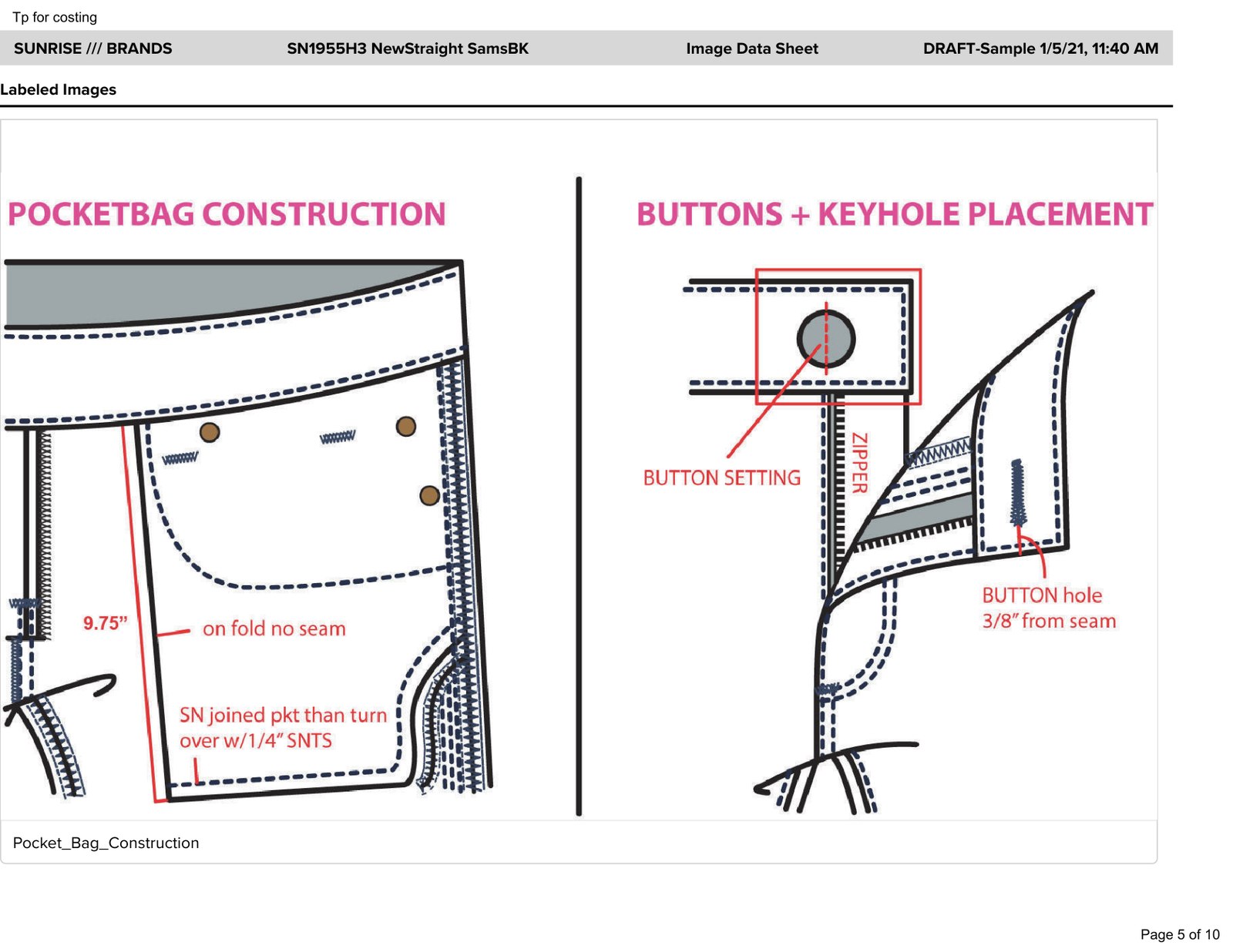 Pocket bag construction